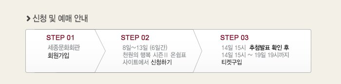신청 및 예매 안내 step01 세종문화회관 회원가입 step02 8일~13일(6일간) 천원의행복 시즌2 온쉼표 사이트에서 신청하기 step03 14일 15시 추첨발표 확인 후 14일 15시~19일 19시까지 티켓구입 