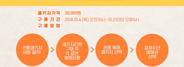 패키지 가격 : 3만원 구 매 기 간 : 2018.10.4.(목) 오전10시~10.23(화) 오후5시 구 매 방 법 패키지티켓 구매 → 각 공연 예매 진행 → 권종 예매패키지 선택 → 결제수단 예매권 선택