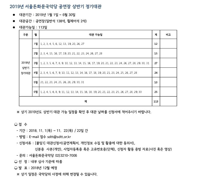 2019년 서울돈화문국악당 공연장 상반기 정기대관 대관기간 : 2019년 1월 1일 ~ 6월 30일 대관공간 : 공연장(일반석 138석, 휠체어석 2석) 대관가능일 : 113일 1월 : 1, 2, 3, 4, 5, 6, 12, 13, 19, 20, 26, 27 2월 :2, 3, 4, 15, 16, 17, 19, 20, 21, 22, 23, 24, 26, 27, 28 3월 : 1, 2, 3, 5, 6, 7, 8, 9, 10, 12, 13, 14, 15, 16, 17, 19, 20, 21, 22, 23, 24, 26, 27, 28, 29, 30, 31 4월 : 2, 3, 4, 5, 6, 7, 9, 10, 11, 12, 13, 14, 16, 17, 18, 19, 20, 21, 23, 24, 25, 26, 27, 28 5월 : 21, 22, 23, 24, 25, 26, 28, 29, 30, 31 6월 : 1, 2, 4, 5, 6, 8, 9, 11, 12, 13, 14, 15, 16, 18, 19, 20, 21, 22, 23, 25, 26, 27, 28, 29, 30 m※ 상기 2019년도 상반기 대관 가능 일정을 확인 후 대관 날짜를 신청서에 적어주시기 바랍니다. 접수 기간 : 2018. 11. 1(목) ~ 11.  22(목) / 22일 간 방법 : E-mail 접수 sdtt@sdtt.or.kr 신청서류 : [붙임1] 대관신청서(공연계획서, 개인정보 수집 및 활용에 대한 동의서), 신분증  사본(개인), 사업자등록증 혹은 고유번호증(단체), 신청자 활동 증빙 자료(사진 혹은 영상) 문의 : 서울돈화문국악당 02)3210-7006 선정 : 내부 심사 기준에 따름 발표 : 2018년 12월 예정 ※ 상기 일정은 국악당의 사정에 의해 변경될 수 있습니다.