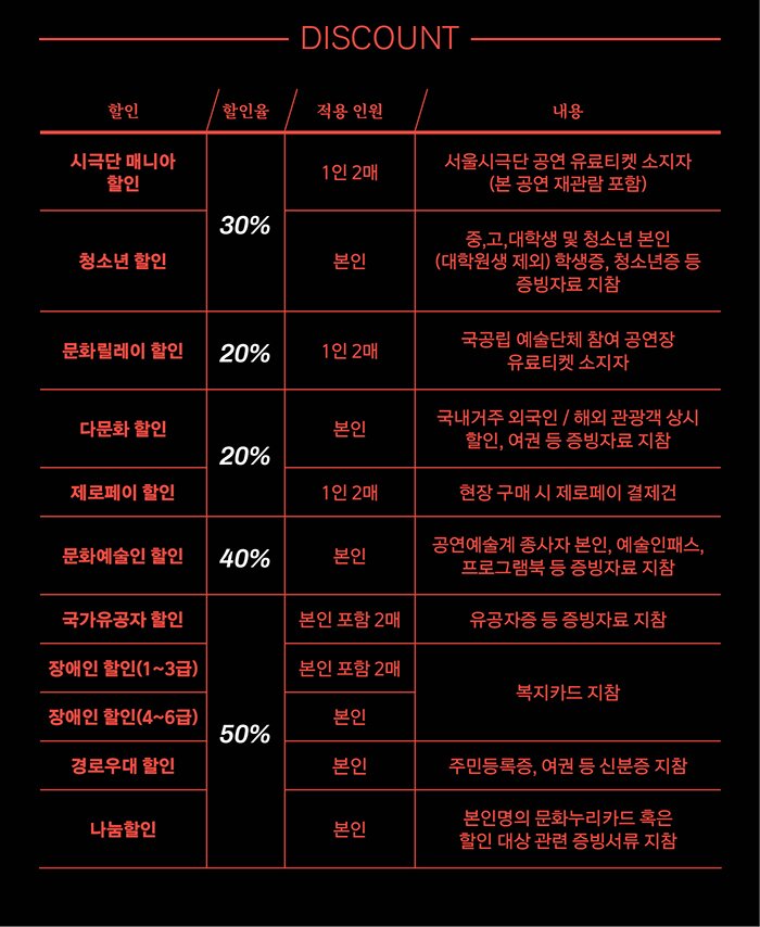 [20%] - 제로페이 할인(제로페이 현장 결제 시, 1인 2매) - 다문화 할인(국내거주 외국인 / 해외관광객 본인) [30%] - 시극단 매니아 할인(서울시극단 공연티켓 소지자, 1매 2인) - 청소년 할인(초,중,고,대학생 본인, 대학원생 제외) [40%] - 온(溫)택트 할인(2.24~3.10 기간 내 구매자, 1인 4매) - 문화예술인 할인(공연예술계 종사자, 본인만) [50%] - 경로우대(만 65세 이상, 본인) - 국가유공자(본인만) - 장애인(1~3급 동반1인 까지, 4~6급 본인 만) - 나눔할인(본인, 대상자 본인 증빙 시) *모든 할인은 중복 적용되지 않습니다. *티켓 수령 시 증빙자료를 지참하시기 바랍니다.(미지참 시 정가기준 차액 지불)