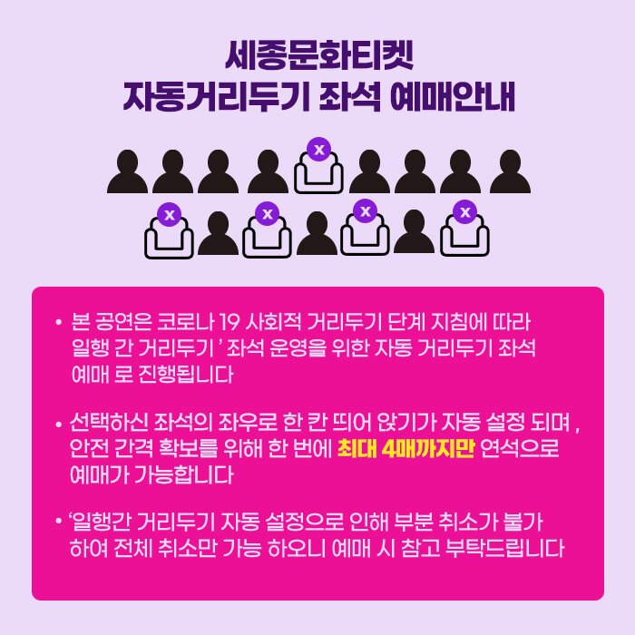 세종문화티켓 자동거리두기 좌석 예매안내 본 공연은 코로나 19 사회적 거리두기 단계 지침에 따라 일행 간 거리두기 ’ 좌석 운영을 위한 자동 거리두기 좌석 예매 로 진행됩니다 선택하신 좌석의 좌우로 한 칸 띄어 앉기가 자동 설정 되며 , 안전 간격 확보를 위해 한 번에 최대 4매까지만 연석으로 예매가 가능합니다 ‘일행간 거리두기 자동 설정으로 인해 부분 취소가 불가 하여 전체 취소만 가능 하오니 예매 시 참고 부탁드립니다
