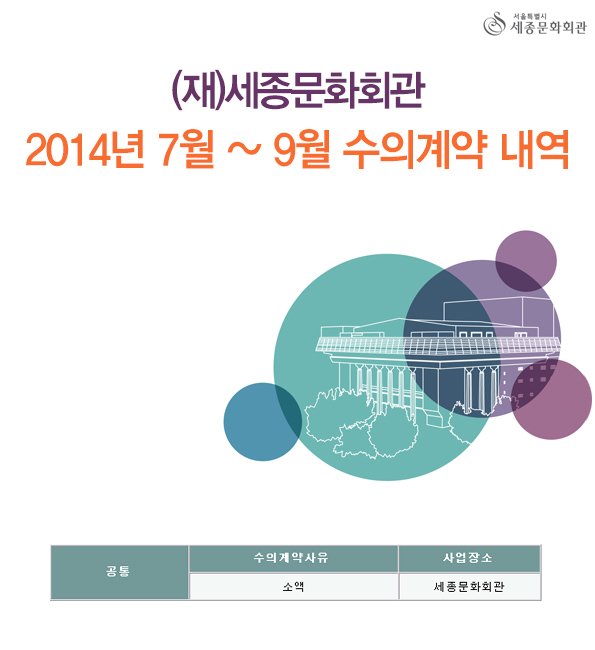 (재)세종문화회관 2014년 7월~9월 수의계약 내역