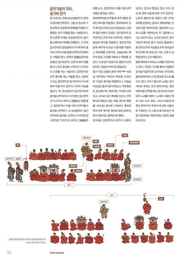 8페이지