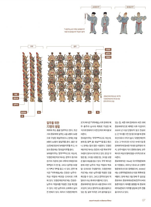 9페이지