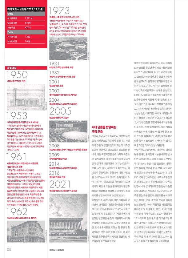 10페이지
