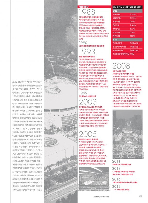 11페이지
