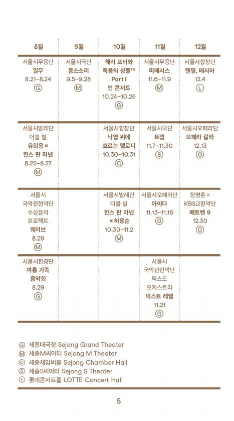 7페이지