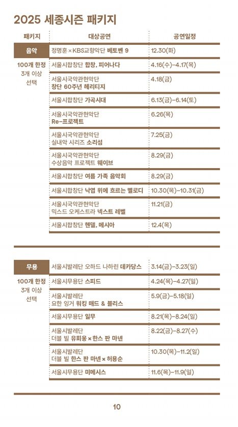 12페이지