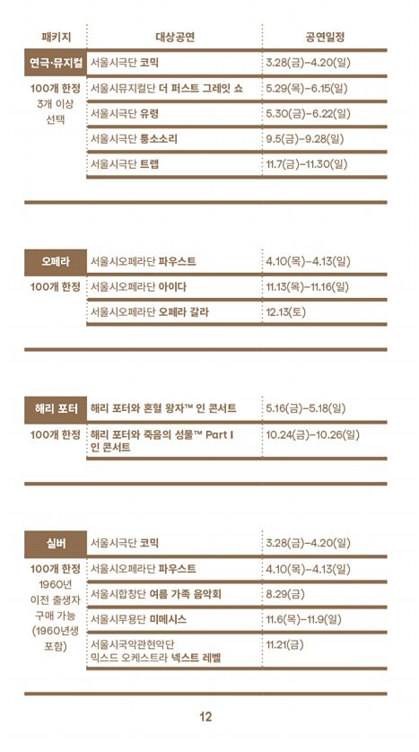 14페이지