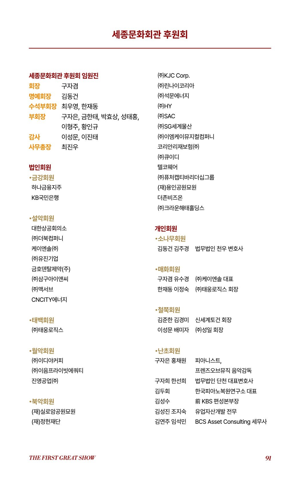 Electronic Catalog(전자 카탈로그) - 91쪽 확대 이미지