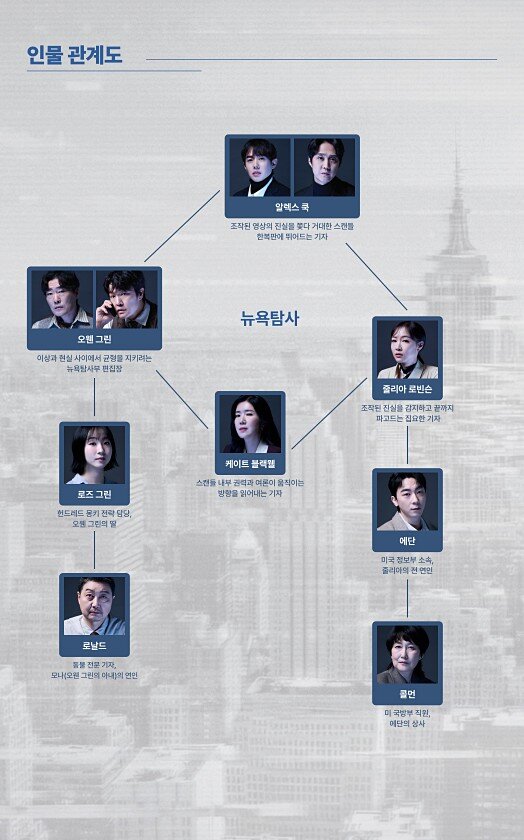 14페이지
