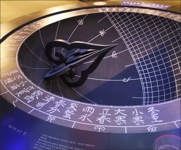 Angbuilgu a sundial