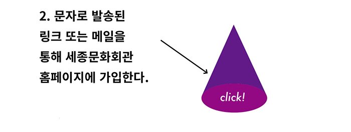 세종문화회관 홈페이지에 가입한다.