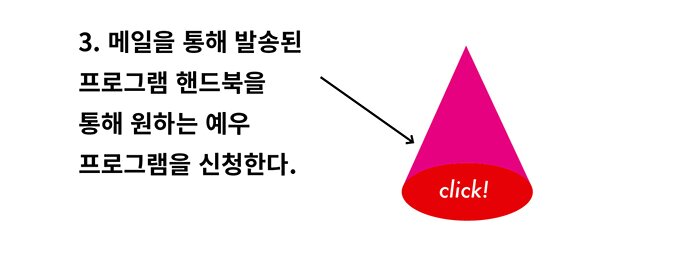 원하는 예우 프로그램을 신청한다 
