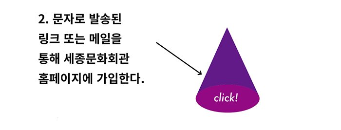 세종문화회관홈페이지에 가입한다.