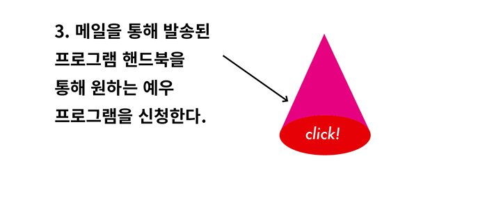 원하는 예우 프로그램을 신청한다 