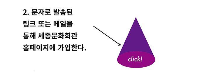문자로 발송된 링크 또는 메일을 통해 세종문화회관 홈페이지에 가