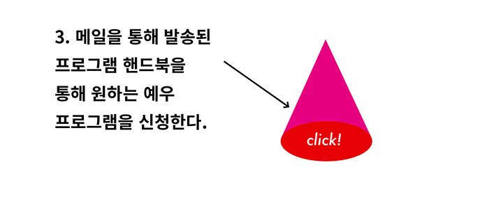 메일을 통해 발송된 프로그램 핸드북을 통해 원하는 예우 프로그램을 신청한다
