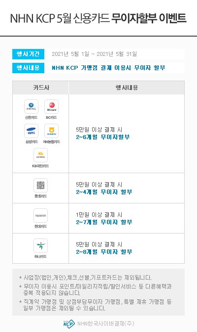 [Event 5] 부분 무이자 특별 프로모션- 하나카드 –O 행사기간: 2021.05.01 ~ 2021.05.31O 행사내용 - 10개월 : 1~3회차 수수료 고객부담- 12개월 : 1~4회차 수수료 고객부담* 잔여회차 하나카드 부담 - 우리카드 –O 행사기간: 2021.05.01 ~ 2021.05.31O 행사내용 - 10개월 : 1~3회차 수수료 고객부담- 12개월 : 1~4회차 수수료 고객부담* 잔여회차 우리카드 부담 - 국민카드 –O 행사기간: 2021.05.01 ~ 2021.05.31O 행사내용 - 10개월 : 1~3회차 수수료 고객부담- 12개월 : 1~4회차 수수료 고객부담* 잔여회차 국민카드 부담- 비씨카드 –O 행사기간: 2021.05.01 ~ 2021.05.31O 행사내용 - 10개월 : 1~3회차 수수료 고객부담- 12개월 : 1~4회차 수수료 고객부담* 잔여회차 비씨카드 부담- NH농협카드 –O 행사기간: 2021.05.01 ~ 2021.05.31O 행사내용 - 10개월 : 1~3회차 수수료 고객부담- 12개월 : 1~4회차 수수료 고객부담* 잔여회차 NH농협카드 부담- 신한카드 –O 행사기간: 2021.05.01 ~ 2021.05.31O 행사내용 - 10개월 : 1~3회차 수수료 고객부담- 12개월 : 1~4회차 수수료 고객부담* 잔여회차 신한카드 부담 - 삼성카드 –O 행사기간: 2021.05.01 ~ 2021.05.31O 행사내용 - 10개월 : 1~4회차 수수료 고객부담- 12개월 : 1~5회차 수수료 고객부담* 잔여회차 삼성카드 부담[Event 5] ARS사전등록 무이자 할부 이벤트 - 비씨카드 -- 7~12개월 ARS 사전등록 부분 무이자 할부* 7~10개월 : 1~2회차 수수료 고객부담* 11~12개월 : 1~3회차 수수료 고객부담( 잔여회차 비씨카드 부담 )- 이벤트 내용 : 비씨카드 회원 중 ARS 신청 고객에 한하여 이벤트 적용- ARS 신청방법 : 비씨카드 ARS신청번호 1899-5772로 전화연결 후 ARS안내에 따라 정보 입력하여 신청 완료- 적용시점 : ARS 등록 이후 거래부터 2021년 05월 31일까지 적용 가능  - NH농협카드 -- 7~12개월 ARS 사전등록 부분 무이자 할부* 7~10개월 : 1~2회차 수수료 고객부담  * 11~12개월 : 1~3회차 수수료 고객부담( 잔여회차 NH농협카드 부담 )- 이벤트 내용 : NH농협카드 사용 고객 중 ARS 신청고객에 한하여 이벤트 적용- ARS 신청방법 : NH농협카드  ARS신청번호 1644-2009로 전화연결 후 ARS안내에 따라 정보 입력하여 신청 완료- 적용시점 : ARS 등록 이후 거래부터 2021년 05월 31일까지 적용 가능 ※ ARS사전등록 무이자할부 이벤트는 결제소비자가 직접 ARS 전화 (비씨카드:1899-5772, NH농협카드:1644-2009로 전화 연결하여 ARS 안내에 따라 사전등록 후 이벤트 이용이 가능합니다.) ━━━━━━━━━━━━━━━━━━━━━━━━━━━━━━━━━━━━━━━━━━━━ ※ 위의 행사 진행은 가맹점의 별도 작업 없이 무이자 적용이 가능합니다.※ 이 무이자행사는 NHN KCP자체행사로 결제 시 일반으로 표기되나,  결제대금 청구 시 할부수수료가 청구되지 않습니다.※ 이 행사는 NHN KCP 대행가맹점에 한해 적용되며 오프라인티켓, 모바일PG , 카드사 직접가맹점, 체크카드, 법인카드 등은 행사대상에서 제외됩니다. ※ 기존에 무이자설정이 되어 있는 업체는 무이자설정을 종료해야 가맹점으로 무이자수수료가 부과되지 않으니 꼭 확인하시기 바랍니다.