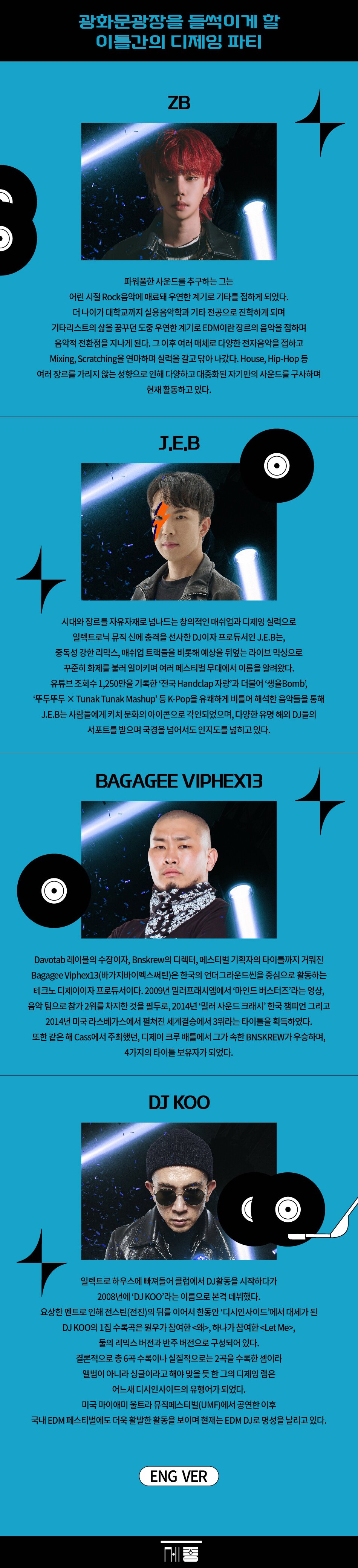 광화문광장을 들썩이게 할 이틀간의 디제잉 파티 ZB 파워풀한 사운드를 추구하는 그는 어린시절 Rock음악에 매료돼 우연한 계기로 기타를 접하게 되었다. 더 나아가 대학교까지 실용음악학과 기타 전공으로 진학하게 되며 기타리스트의 삶을 꿈꾸던 도중 우연한 계기로 EDM이란 장르의 음악을 접하며 음악적 전환점을 지나게 된다. 그 이후 여러 매체로 다양한 전자음악을 접하고 Mixing, Scratching을 연마하며 실력을 갈고 닦아 나갔다. House, Hip-Hop 등 여러 장르를 가리지 않는 성향으로 인해 다양하고 대중화된 자기만의 사운드를 구사하며 현재 활동하고 있다. J.E.B 시대와 장르를 자유자재로 넘나드는 창의적인 매쉬업과 디제잉 실력으로 일렉트로닉 뮤직 신에 충격을 선사한 DJ이자 프로듀서인 J.E.B는, 중독성 강한 리믹스, 매쉬업 트랙들을 비롯해 예상을 뒤엎는 라이브 믹싱으로 꾸준히 화제를 불러 일이키며 여러 페스티벌 무대에서 이름을 알려왔다. 유튜브 조회수 1,250만을 기록한 '전국 Handclap 자랑'과 더불어 '생율Bomb', '뚜두뚜두 X Tunak Tunak Mashup' 등 K-Pop을 유쾌하게 비틀어 해석한 음악들을 통해 J.E.B는 사람들에게 키치 문화의 아이콘으로 각인되었으며, 다양한 유명 해외 DJ들의 서포트를 받으며 국경을 넘어서도 인지도를 넓히고 있다. BAGAGEE VIPHEX13 Davotab 레이블의 수장이자, Bnskrew의 디렉터, 페스티벌 기획자의 타이틀까지 거뭐진 Bagagee Viphex13(바가지바이펙스써틴)은 한국의 언더그라운드씬을 중심으로 활동하는 테크노 디제이이자 프로듀서이다. 2009년 밀러프래시엠에서 '마인드 버스터즈'라는 영상, 음악 팀으로 참가 2위를 차지한 것을 필두로, 2014년 '밀러 사운드크래시' 한국 챔피언 그리고 2014년 미국 라스베가스에서 펼쳐진 세계결승에서 3위라는 타이틀을 획득하였다. 또한 같은 해 Cass에서 주최했던, 디제이크루 배틀에서 그가 속한 BNSKREW가 우승하며, 4가지의 타이틀 보유자가 되었다. DJ KOO 일렉트로 하우스에 빠져들어 클럽에서 DJ활동을 시작하다가 2008년에 'DJ KOO'라는 이름으로 본격 데뷔했다. 요상한 멘트로 인해 전스틴(전진)의 뒤를 이어서 한동안 '디시인사이드'에서 대세가 된 DJ KOO의 1집 수록곡은 원우가 참여한 <왜>, 하나가 참여한 <Let Me>, 둘의 리믹스 버전과 반주 버전으로 구성되어 있다. 결론적으로 총 6곡 수록이나 실질적으로는 2곡을 수록한 셈이라 앨범이 아니라 싱글이라고 해야 맞을 듯 한 그의 디제잉 랩은 어느새 디시인사이드의 유행어가 되었다. 미국 마이애미 울트라 뮤직페스티벌(UMF)에서 공연한 이후 국내 EDM 페스티벌에도 더욱 활발한 활동을 보이며 현재는 EDM DJ로 명성을 날리고 있다. ENG VER
