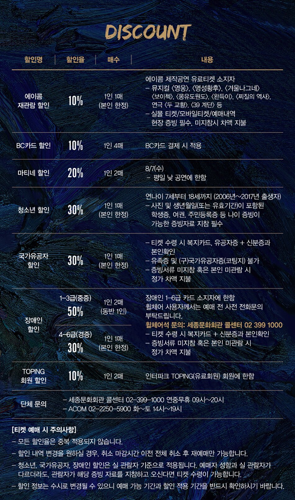 DISCOUNT할인명할인율매수에이콤 재관람 할인10%1인 1매 (본인 한정)내용에이콤 제작공연 유료티켓 소지자 뮤지컬 <영웅>, <명성황후>, <겨울나그네> <보이첵>, <몽유도원도>, <완득이>, <찌질의 역사), 연극 <두 교황>, <39 계단) 등 - 실물 티켓/모바일티켓/예매내역 현장 증빙 필수, 미지참시 차액 지불BC카드 할인10%1인 4매BC카드 결제 시 적용마티네 할인20%1인 2매청소년 할인30%1인 1매 (본인 한정)국가유공자 할인30%1인 1매 (본인 한정)1-3급(중증) 50%1인 2매 (동반 1인)장애인 할인4-6급(경증) 30%1인 1매 (본인 한정)8/7(수) 평일 낮 공연에 한함연나이 7세부터 18세까지 (2006년~2017년 출생자) -사진 및 생년월일(또는 유효기간)이 포함된 학생증, 여권, 주민등록증 등 나이 증빙이 가능한 증빙자료 지참 필수- 티켓 수령 시 복지카드, 유공자증 + 신분증과 본인확인-유족증 및 (구)국가유공자증(코팅지) 불가 - 증빙서류 미지참 혹은 본인 미관람 시 정가 차액 지불장애인 1-6급 카드 소지자에 한함 휠체어 사용자께서는 예매 전 사전 전화문의 부탁드립니다.휠체어석 문의: 세종문화회관 콜센터 02 399 1000 - 티켓 수령 시 복지카드 + 신분증과 본인확인 - 증빙서류 미지참 혹은 본인 미관람 시 정가 차액 지불TOPING 회원 할인10%1인 2매인터파크 TOPING(유료회원) 회원에 한함- 세종문화회관 콜센터 02-399-1000 연중무휴 09시~20시 - ACOM 02-2250-5900 화~토 14시~19시단체 문의[티켓 예매 시 주의사항]- 모든 할인율은 중복 적용되지 않습니다.할인 내역 변경을 원하실 경우, 취소 마감시간 이전 전체 취소 후 재예매만 가능합니다.청소년, 국가유공자, 장애인 할인은 실 관람자 기준으로 적용됩니다. 예매자 성함과 실 관람자가 다르더라도, 관람자가 해당 증빙 자료를 지참하고 오신다면 티켓 수령이 가능합니다. 할인 정보는 수시로 변경될 수 있으니 예매 가능 기간과 할인 적용 기간을 반드시 확인하시기 바랍니다.