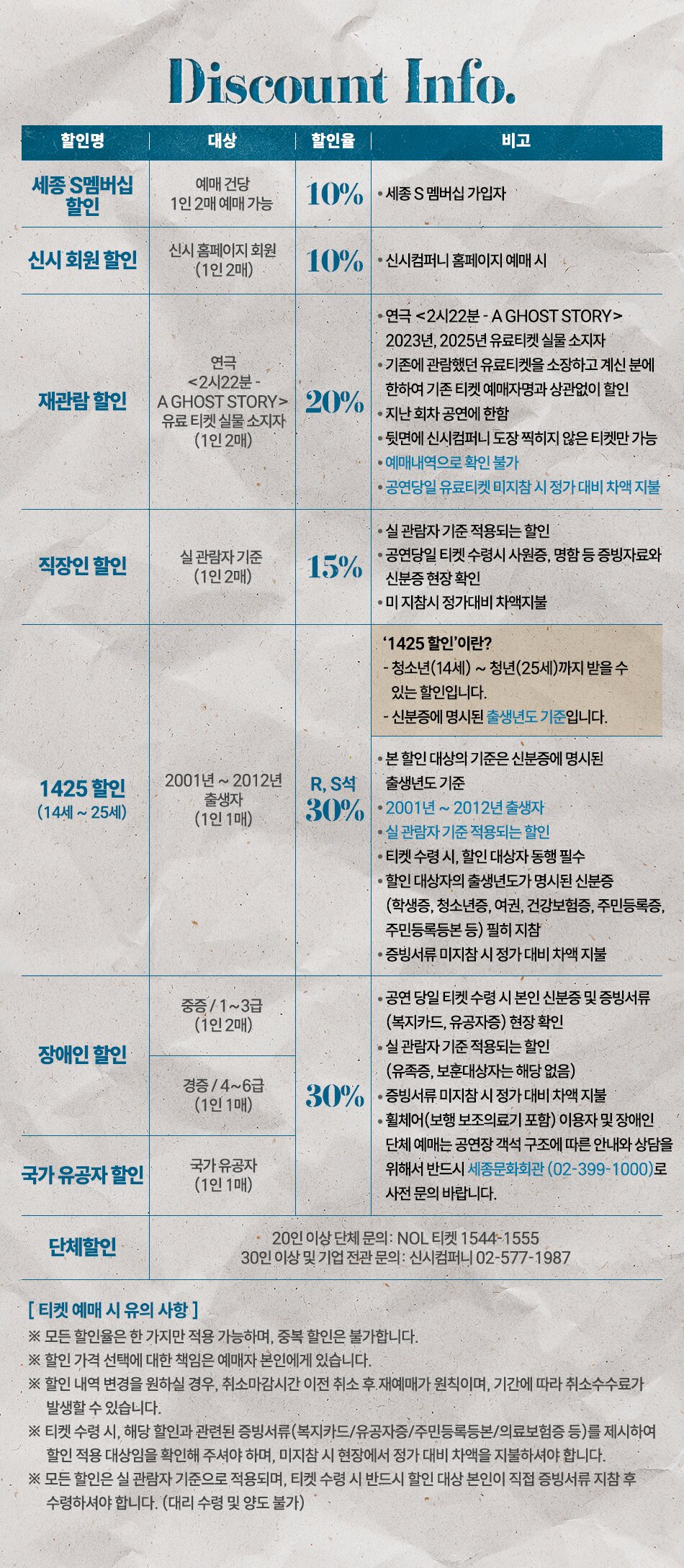 Discount Info. | 할인명 대상 할인율 비고 | 세종 S멤버십 할인 예매 건당 1인 2매 예매 가능 10% ·세종 S 멤버십 가입자 | 신시 회원 할인 신시 홈페이지 회원 (1인 2매) 10% ·신시컴퍼니 홈페이지 예매 시 | 초반 할인 7/5(토) ~ 7/13(일) 공연 예매자 20% | 재관람 할인 연극 <2시22분 – A GHOST STORY> 유료 티켓 실물 소지자 (1인 2매) 20% ·연극 <2시22분 – A GHOST STORY> 2023년, 2025년 유료티켓 실물 소지자 | ·기존에 관람했던 유료티켓을 소장하고 계신 분에 한하여 기존 티켓 예매자명과 상관없이 할인 | ·지난 회차 공연에 한함 | ·뒷면에 신시컴퍼니 도장 찍히지 않은 티켓만 가능 | ·예매내역으로 확인 불가 | ·공연당일 유료티켓 미지참 시, 정가 대비 차액 지불 | 직장인 할인 실 관람자 기준 (1인 2매) 15% ·실 관람자 기준 적용되는 할인 | ·공연당일 티켓 수령 시 사원증, 명함 등 증빙자료와 신분증 현장 확인 | ·미지참 시 정가 대비 차액 지불 | 1425 할인 2001년 ~ 2012년 출생자 (1인 1매) R, S석 30% ·'1425할인'이란? - 청소년(14세) ~ 청년(25세)까지 받을 수 있는 할인입니다. | - 신분증에 명시된 출생년도 기준입니다. | ·본 할인 대상의 기준은 신분증에 명시된 출생년도 기준 | ·2001년 ~ 2012년 출생자 | ·실 관람자 기준 적용되는 할인 | ·티켓 수령 시, 할인 대상자 동행 필수 | ·할인 대상자 출생년도 명시된 신분증(학생증, 청소년증, 여권, 건강보험증, 주민등록증, 주민등록등본 등) 필히 지참 | ·증빙서류 미지참 시 정가 대비 차액 지불 | 장애인 할인 중증 / 1~3급 (1인 2매), 경증 / 4~6급 (1인 1매) 국가 유공자 할인 국가 유공자 (1인 1매) 30% ·공연당일 티켓 수령 시 본인 신분증 및 증빙서류(복지카드, 유공자증) 현장 확인 | ·실 관람자 기준 적용되는 할인 (유족증, 보호대상자는) 해당 없음 | ·증빙서류 미지참 시 정가 대비 차액 지불 | ·휠체어(보행 보조기 포함) 이용자 및 장애인 단체 예매는 공연장 구조에 따른 안내와 상담을 위해서 반드시 세종문화회관 (02-399-1000)로 사전 문의 바랍니다. | 단체 할인 20인 이상 단체 문의: NOL 티켓 1544-1555 | 30인 이상 및 기업 전관 문의: 신시컴퍼니 02-577-1987 | [티켓 예매 시 유의 사항] | ※ 모든 할인율은 한 가지만 적용 가능하며, 중복 할인은 불가합니다. | ※ 할인 가격 선택에 대한 책임은 예매자 본인에게 있습니다. | ※ 할인 내역 변경을 원할 경우, 취소마감시간 이전 취소 후 재예매가 원칙이며, 기간에 따라 취소수수료가 발생할 수 있습니다. | ※ 티켓 수령 시, 해당 할인과 관련된 증빙서류(복지카드/유공자증/주민등록증/의료보험증 등) 제시하여 할인 적용 대상임을 확인해 주셔야 하며, 미지참 시 현장에서 정가 대비 차액 지불하셔야 합니다. ｜ ※ 모든 할인은 실 관람자 기준으로 적용되며, 티켓 수령 시 반드시 대상 본인이 직접 증빙서류 지참 후 수령하셔야 합니다. (대리 수령 및 양도 불가)