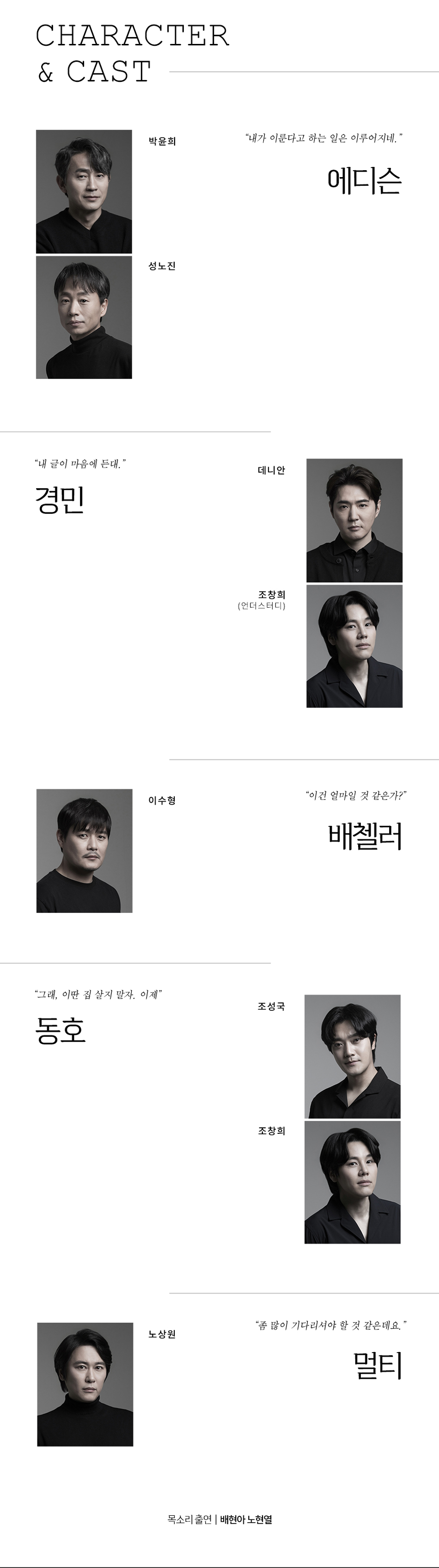 CHARACTER & CAST '내가 이룬다고 하는 일은 이루어지네.' 성노진 데니안 에디슨 이수형 '이건 얼마일 것 같은가?' '내 글이 마음에 든대.' 경민 박윤희 조창희 (언더스터디) 배첼러 '그래, 이딴 집 살지 말자. 이제' 조성국 동호 조창희 '좀 많이 기다리셔야 할 것 같은데요.' 노상원 멀티 목소리 출연 | 배현아 노현열