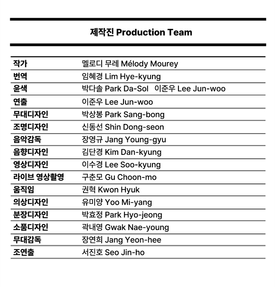제작진 Production Team 작가 멜로디 무레 Melody Mourey 번역 임혜경 Lim Hye-kyung 윤색 박다솔 Park Da-Sol 이준우 Lee Jun-woo 연출 이준우 Lee Jun-woo 무대디자인 박상봉 Park Sang-bong 조명디자인 신동선 Shin Dong-seon 음악감독 장영규 Jang Young-gyu 음향디자인 김단경 Kim Dan-kyung 영상디자인 이수경 Lee Soo-kyung 라이브 영상촬영 구춘모 Gu Choon-mo 움직임 권혁 Kwon Hyuk 의상디자인 유미양 Yoo Mi-yang 분장디자인 박효정 Park Hyo-jeong 소품디자인 곽내영 Gwak Nae-young 무대감독 장연희 Jang Yeon-hee 조연출 서진호 Seo Jin-ho