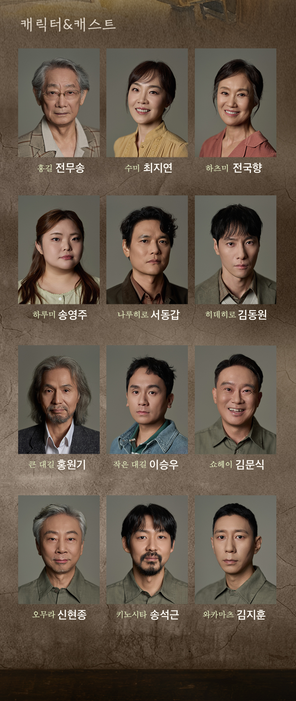 캐릭터 & 캐스트 홍길 전무송 수미 최지연 하츠미 전국향 하루미 송영주 나루히로 서동갑 히데히로 김동원 큰 대길 홍원기 작은 대길 이승우 쇼헤이 김문식 오무라 신현종 키노시타 송석근 와카마츠 김지훈