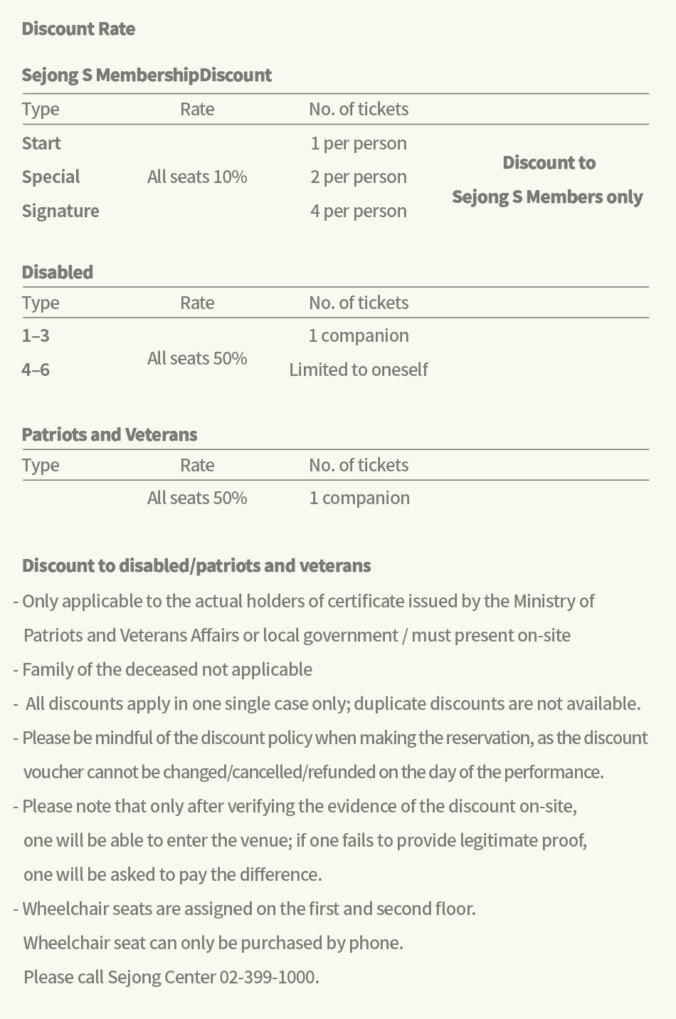 Discount Rate Sejong S Membership Discount Туре Rate No. of tickets Start 1 per person Discount to Special All seats 10% 2 per person Sejong S Members only Signature 4 per person Disabled Туре Rate No. of tickets 1-3 1 companion All seats 50% 4-6 Limited to oneself Patriots and Veterans Туре Rate No. of tickets All seats 50% 1 companion Discount to disabled/patriots and veterans - Only applicable to the actual holders of certificate issued by the Ministry of Patriots and Veterans Affairs or local government/must present on-site - Family of the deceased not applicable - All discounts apply in one single case only; duplicate discounts are not available. - Please be mindful of the discount policy when making the reservation, as the discount voucher cannot be changed/cancelled/refunded on the day of the performance. - Please note that only after verifying the evidence of the discount on-site, one will be able to enter the venue; if one fails to provide legitimate proof, one will be asked to pay the difference. - Wheelchair seats are assigned on the first and second floor. Wheelchair seat can only be purchased by phone. Please call Sejong Center 02-399-1000.